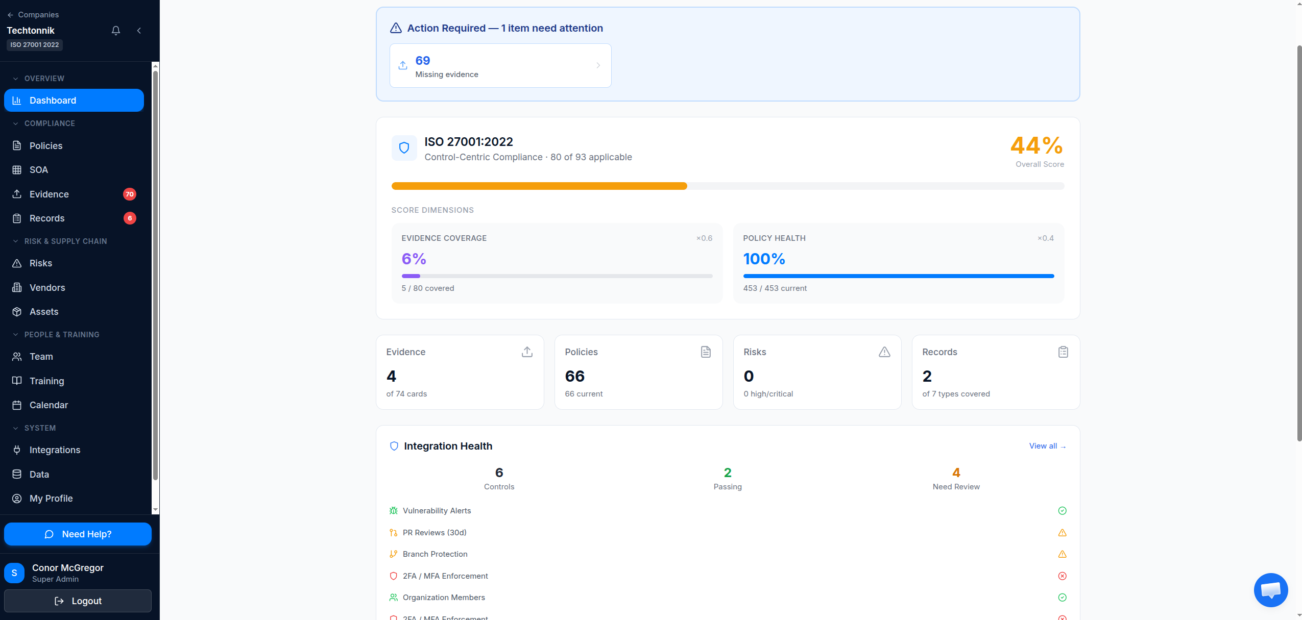Genroks ISO 27001 compliance dashboard